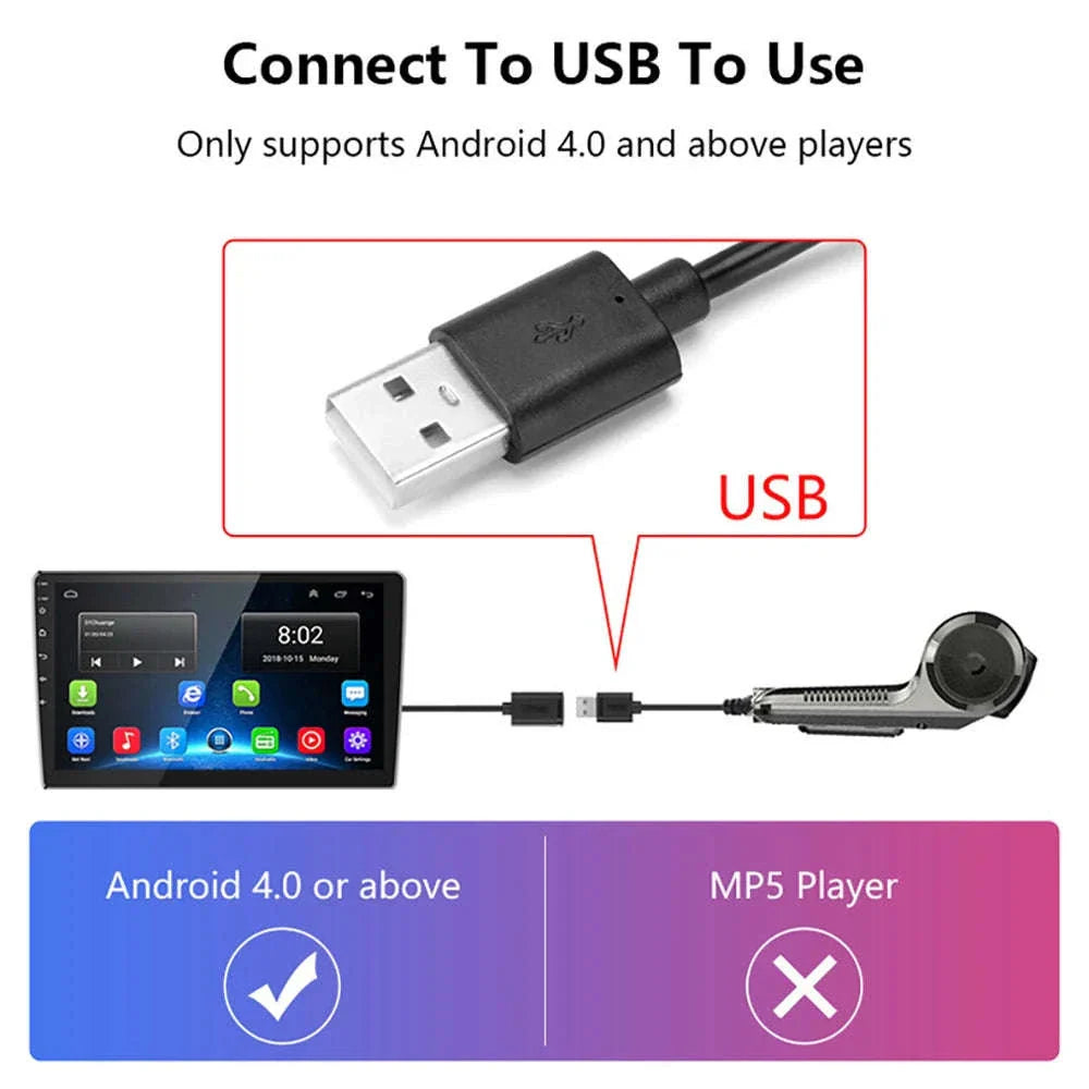 1080P USB Dash Camera with ADAS Alerts for Android Head Units