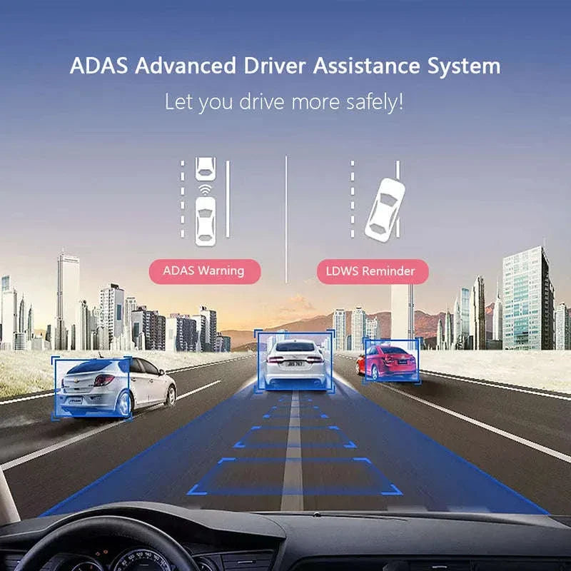 1080P USB Dash Camera with ADAS Alerts for Android Head Units
