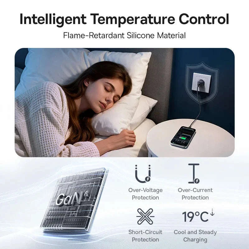 20W USB-C PD Fast Charger Compact Wall Adapter for iPhone