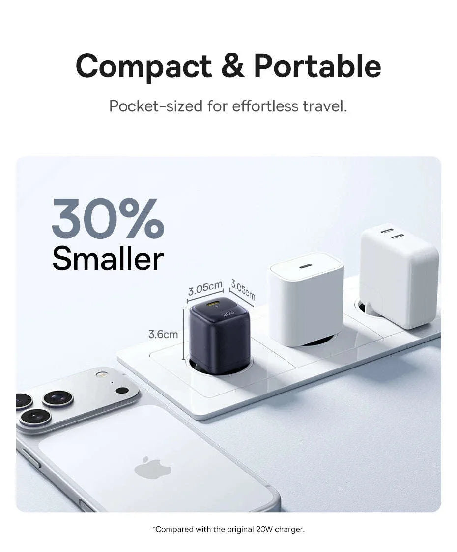 20W USB-C PD Fast Charger Compact Wall Adapter for iPhone