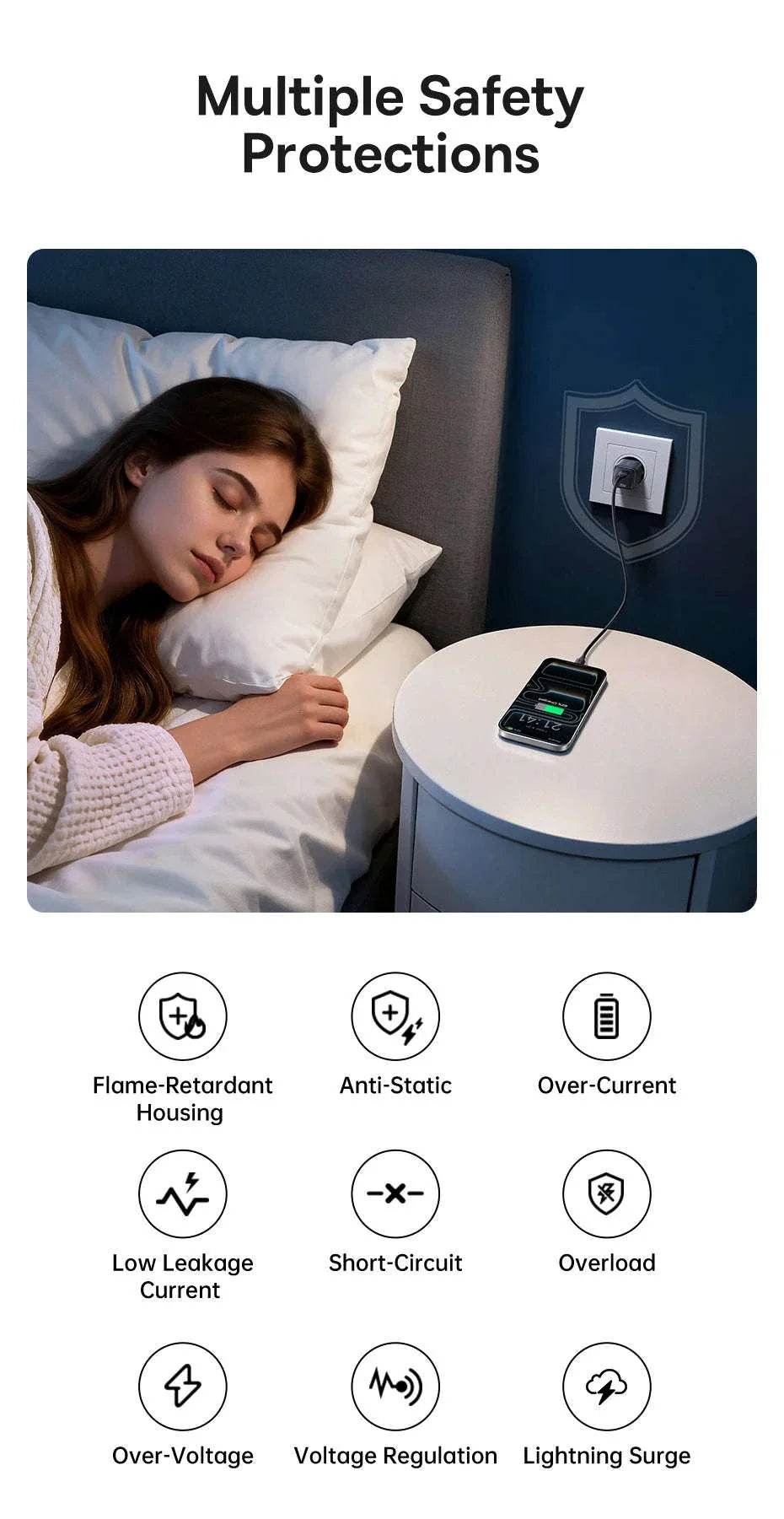 20W USB-C PD Fast Charger Compact Wall Adapter for iPhone