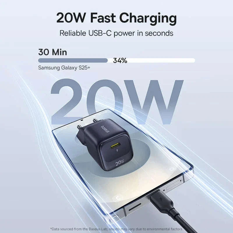 20W USB-C PD Fast Charger Compact Wall Adapter for iPhone
