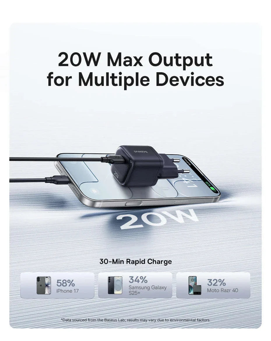 20W USB-C PD Fast Charger Compact Wall Adapter for iPhone