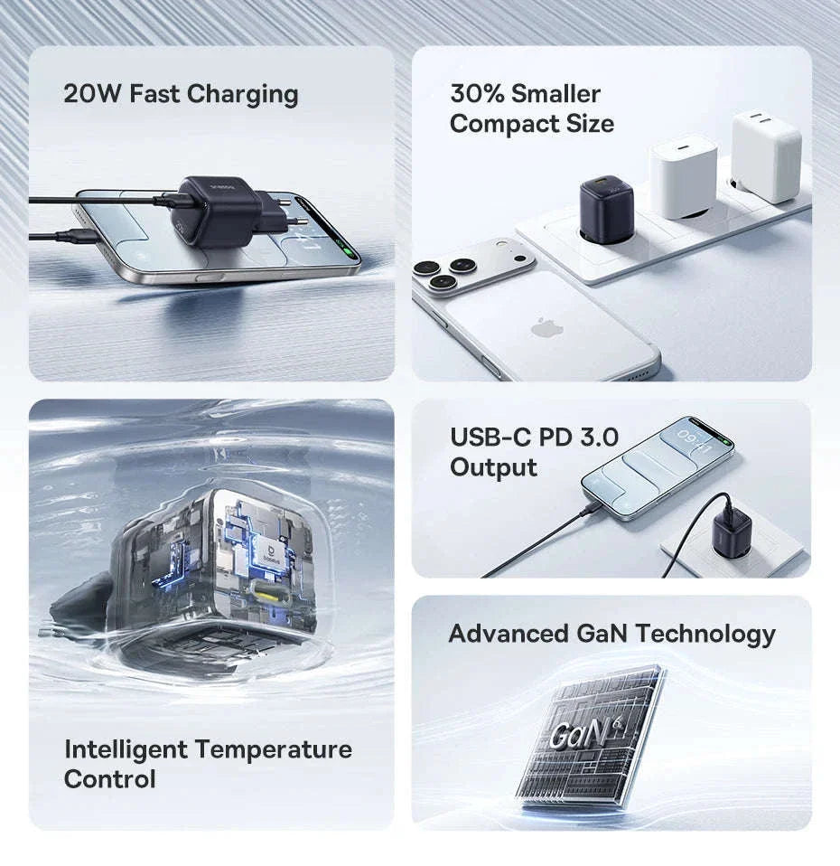 20W USB-C PD Fast Charger Compact Wall Adapter for iPhone