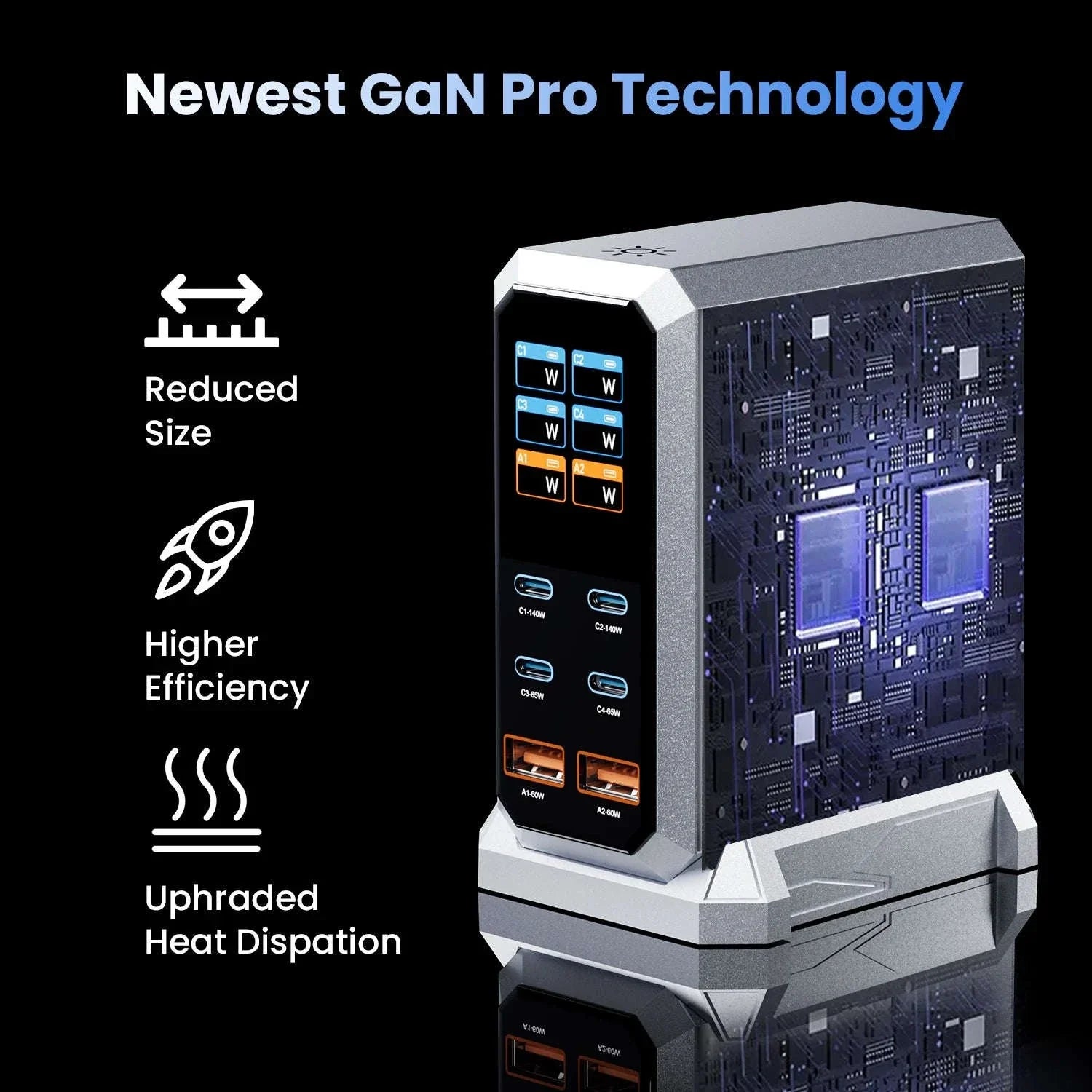 240W GaN Desktop Charger 6-Port USB-C PD3.1 Fast Charging Station