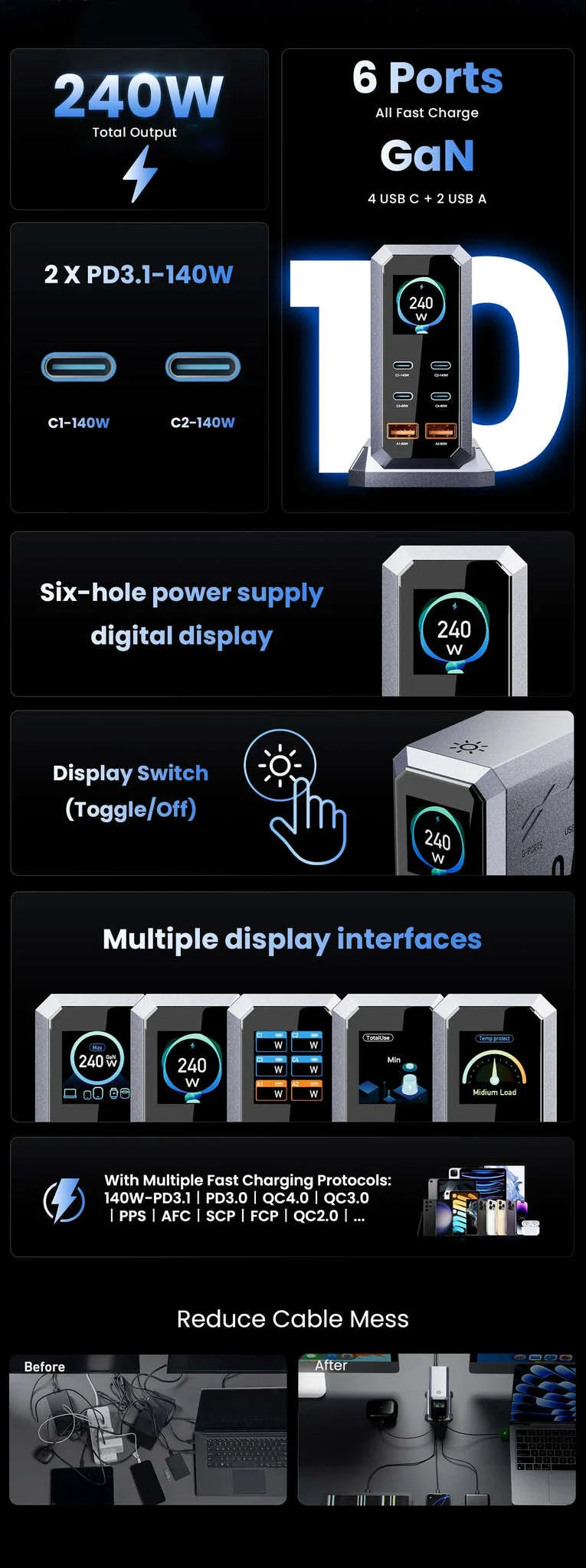 240W GaN Desktop Charger 6-Port USB-C PD3.1 Fast Charging Station