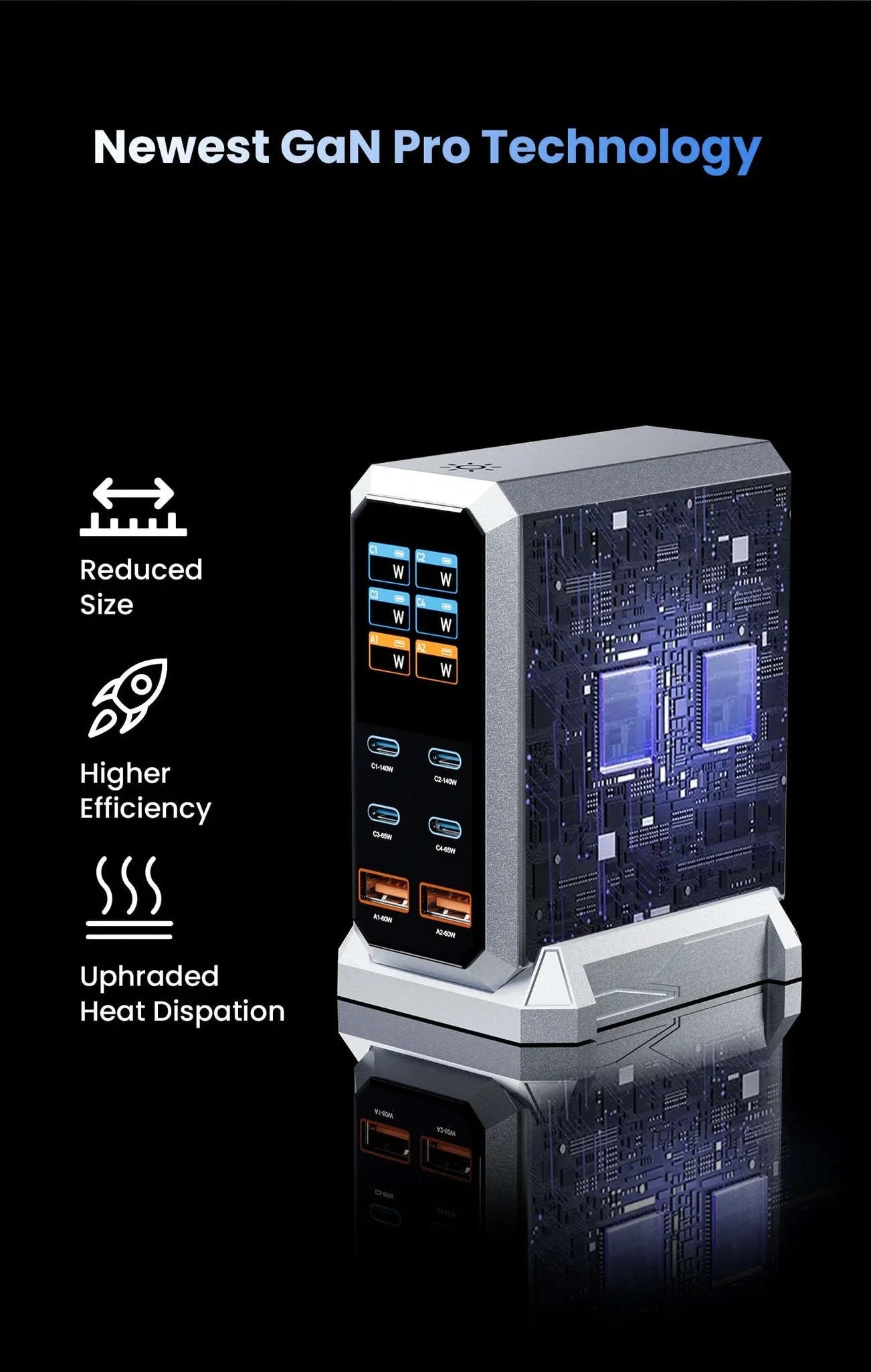 240W GaN Desktop Charger 6-Port USB-C PD3.1 Fast Charging Station