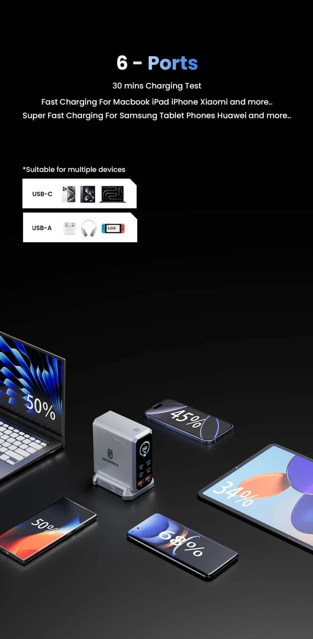 240W GaN Desktop Charger 6-Port USB-C PD3.1 Fast Charging Station