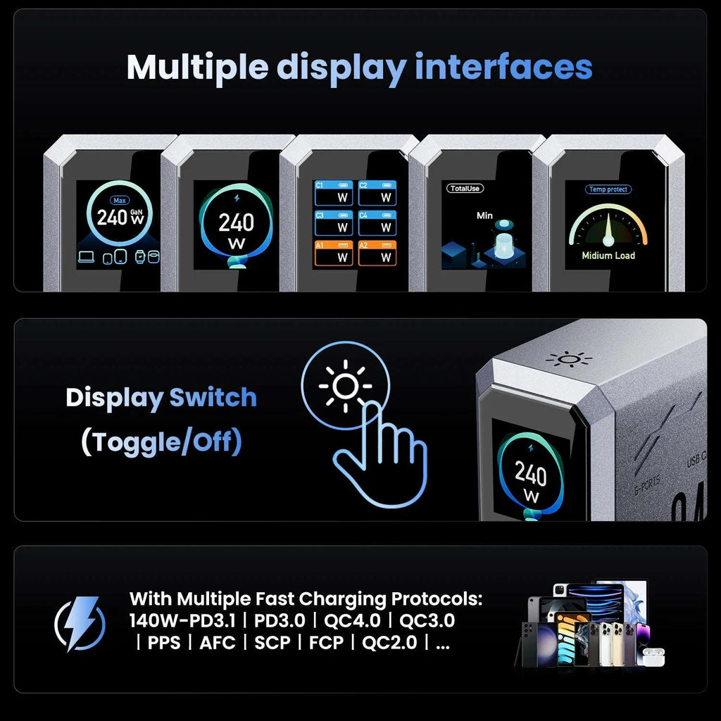 240W GaN Desktop Charger 6-Port USB-C PD3.1 Fast Charging Station