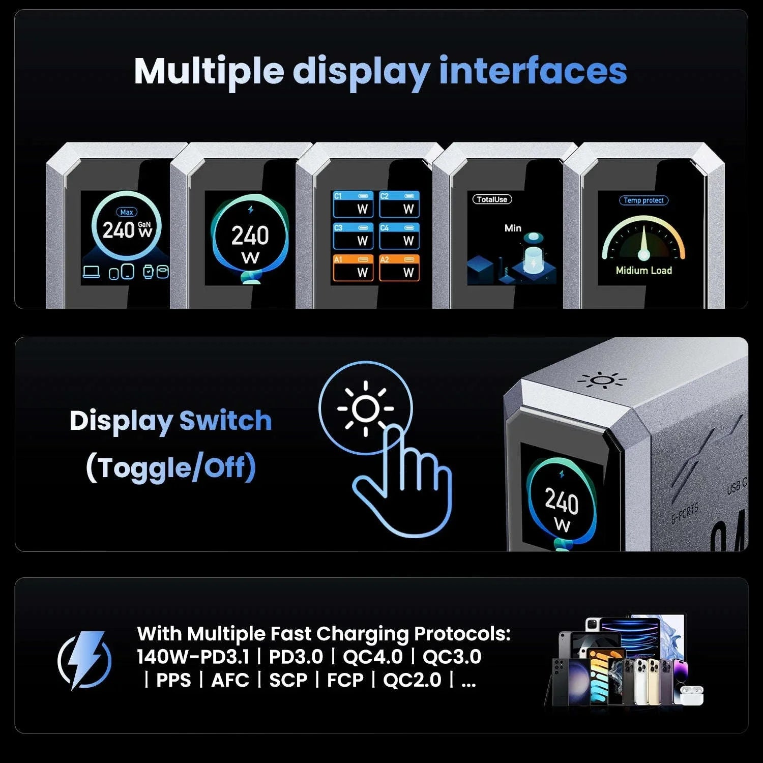 240W GaN Desktop Charger 6-Port USB-C PD3.1 Fast Charging Station