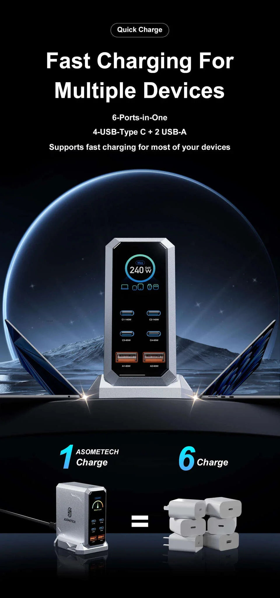 240W GaN Desktop Charger 6-Port USB-C PD3.1 Fast Charging Station