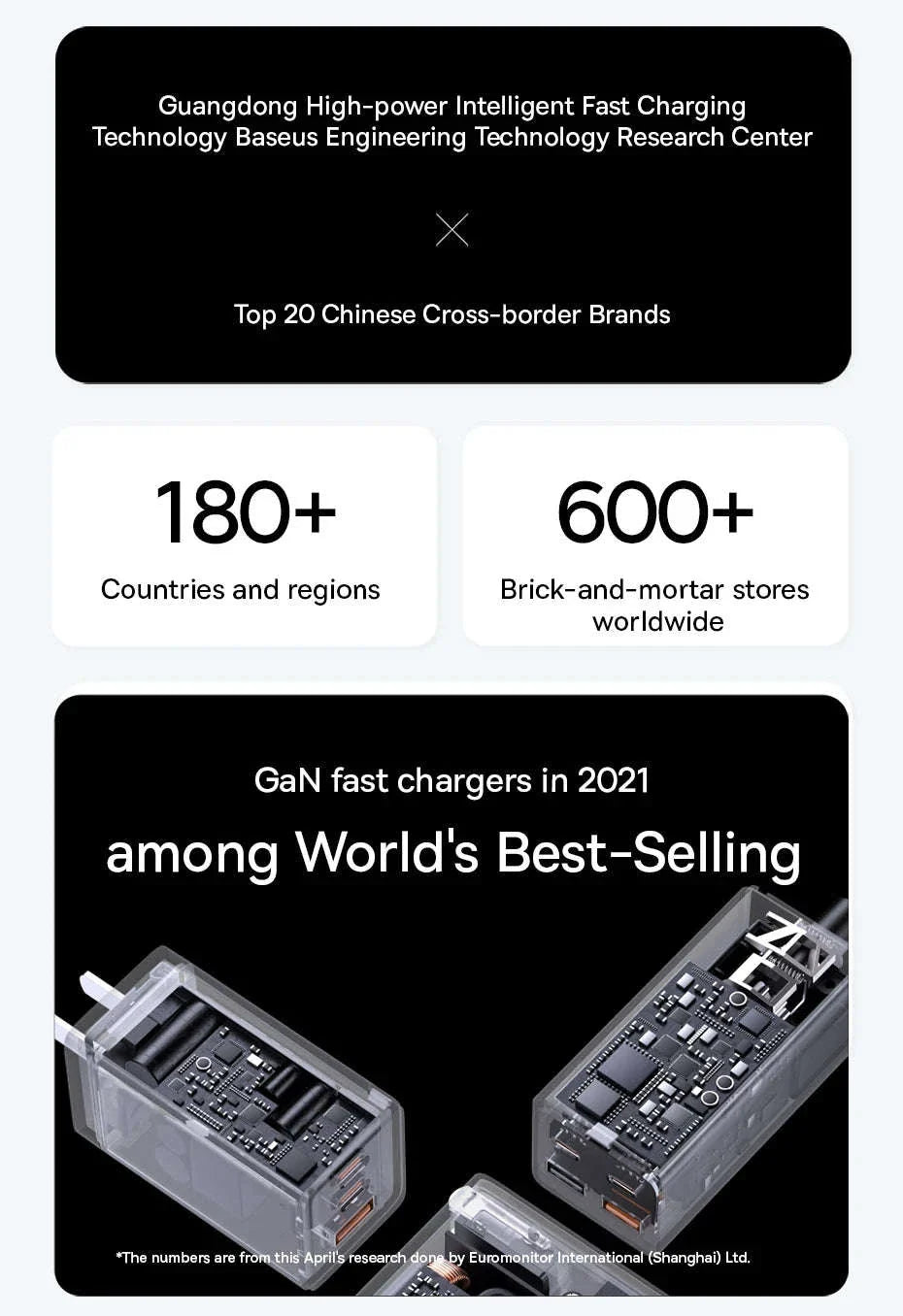 65W GaN Fast Charger with Dual USB-C & USB Ports for Laptop Phone