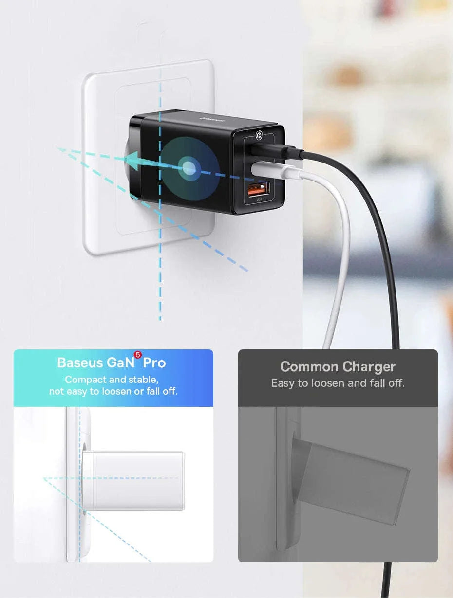 65W GaN Fast Charger with Dual USB-C & USB Ports for Laptop Phone