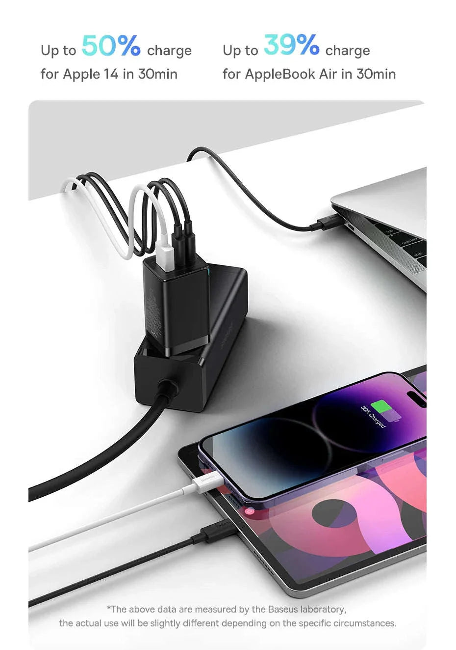 65W GaN Fast Charger with Dual USB-C & USB Ports for Laptop Phone