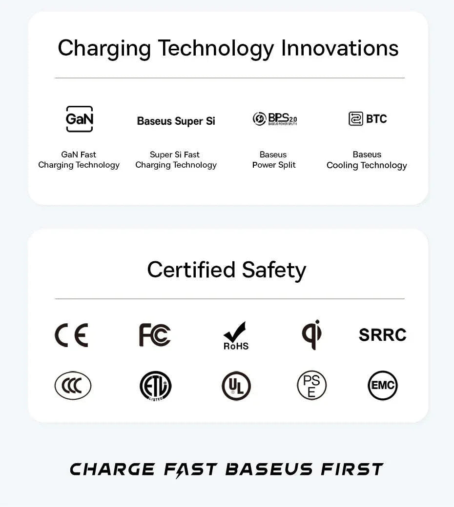 65W GaN Fast Charger with Dual USB-C & USB Ports for Laptop Phone