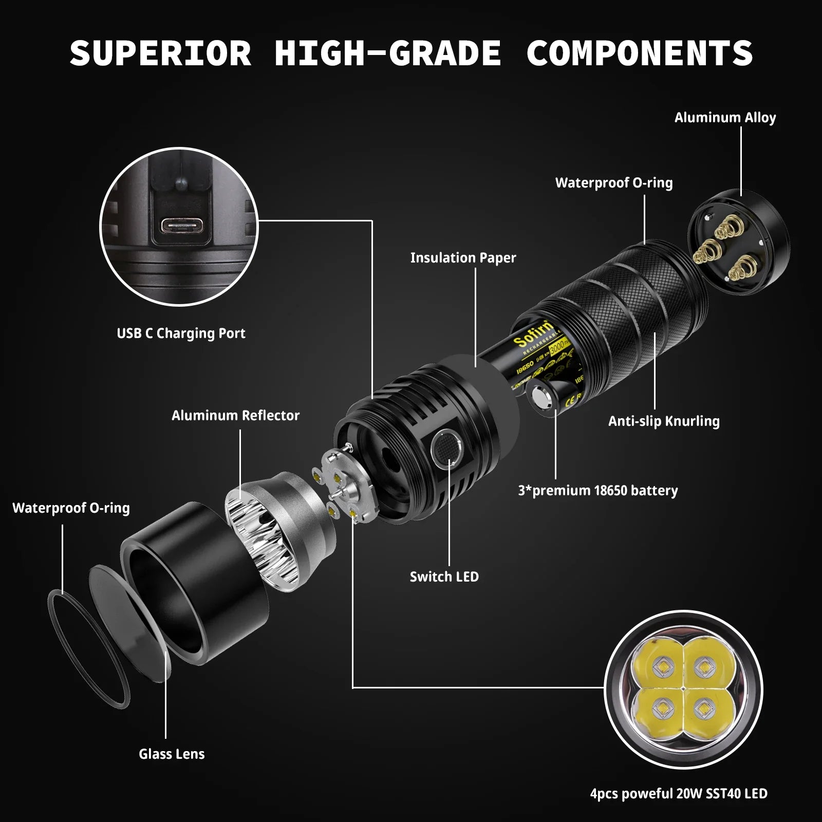 Sofirn SP36 Pro 8000lm USB-C Rechargeable LED Flashlight
