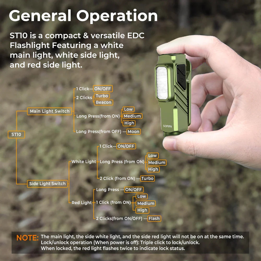 Compact 1000LM USB-C Rechargeable EDC Flashlight with Magnetic Clip