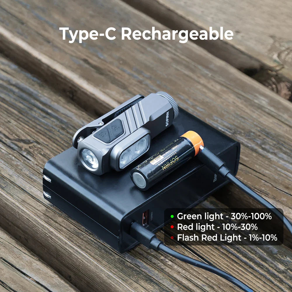Compact 1000LM USB-C Rechargeable EDC Flashlight with Magnetic Clip