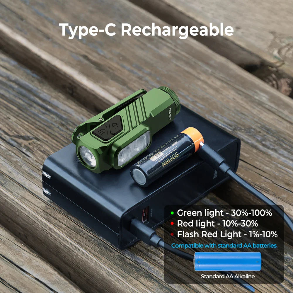 Compact 1000LM USB-C Rechargeable EDC Flashlight with Magnetic Clip