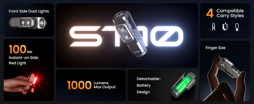Compact 1000LM USB-C Rechargeable EDC Flashlight with Magnetic Clip