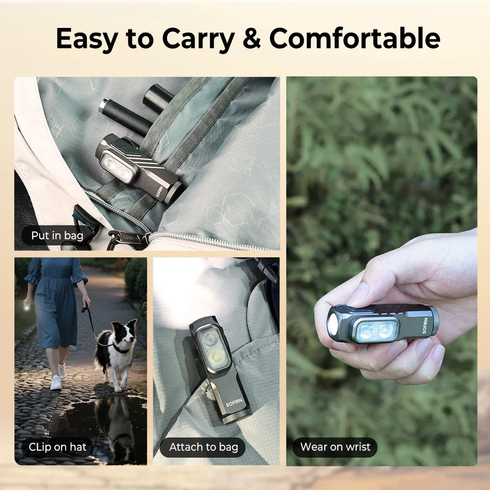 Compact 1000LM USB-C Rechargeable EDC Flashlight with Magnetic Clip