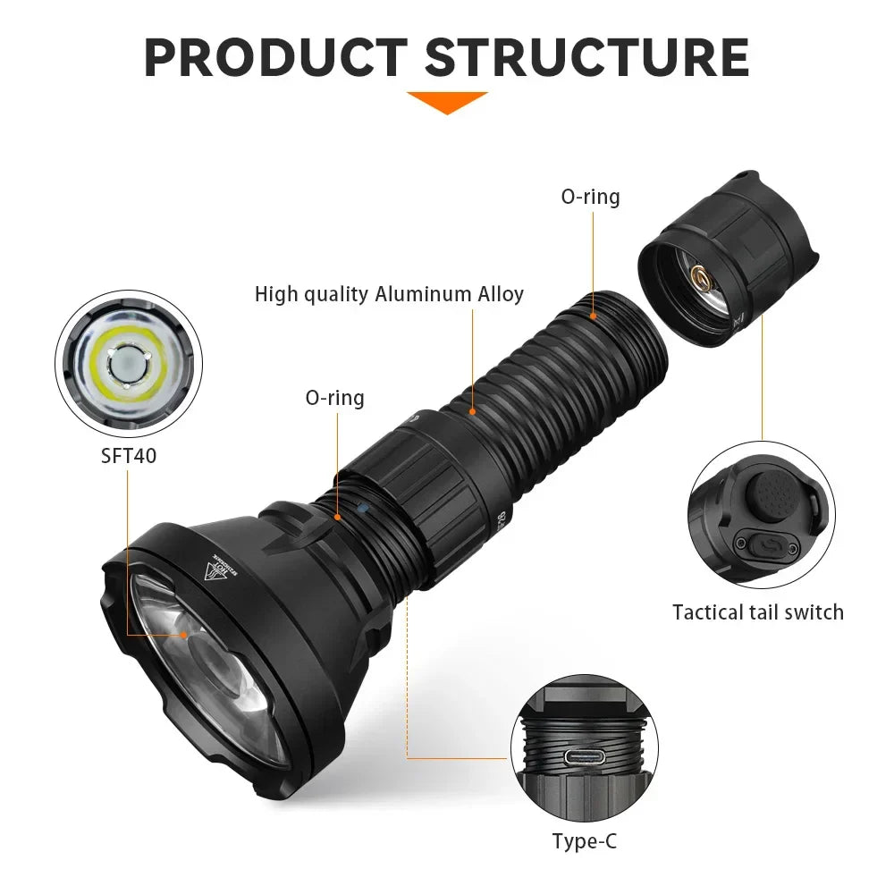 Sofirn SF26 2000 Lumen Tactical Flashlight USB-C Rechargeable