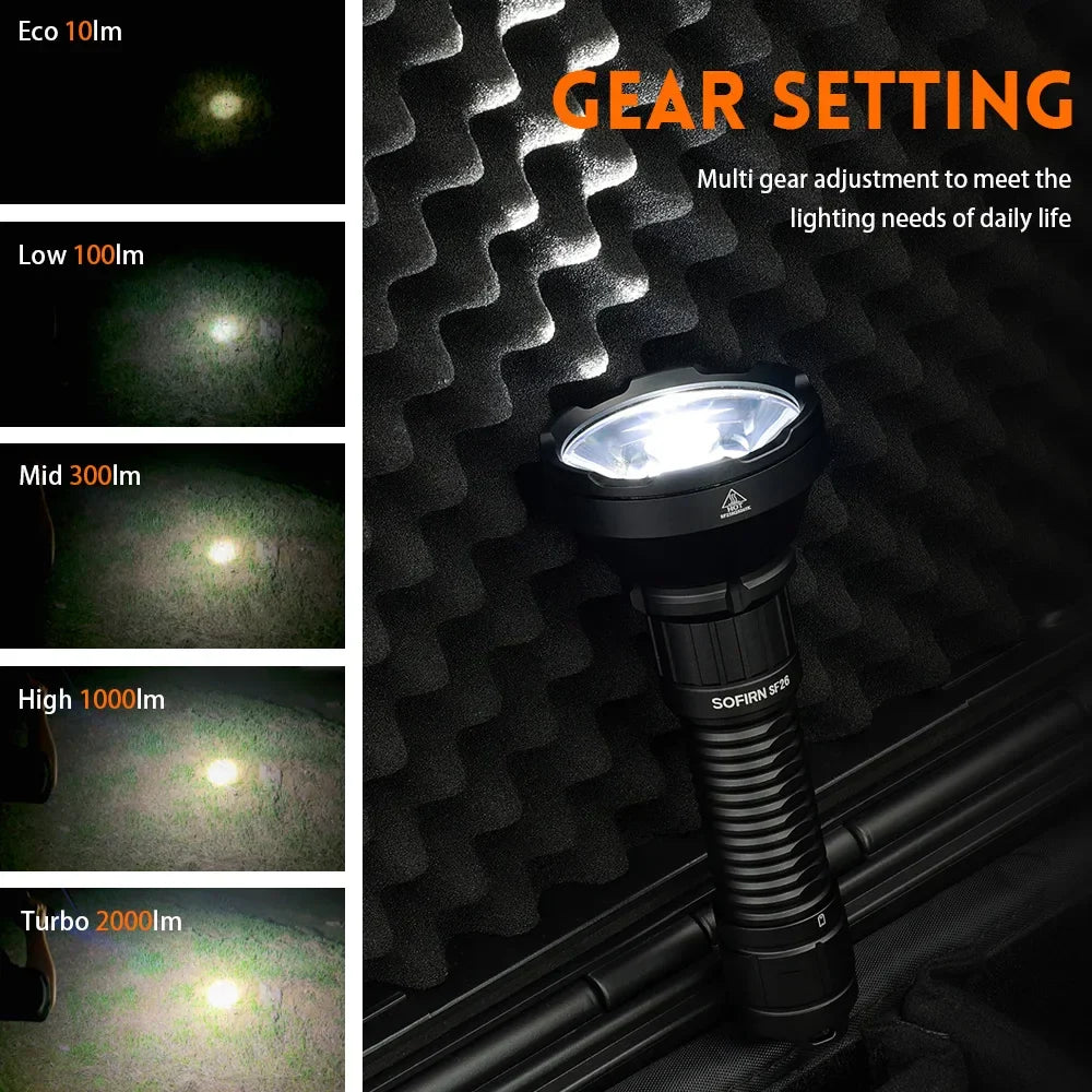 Sofirn SF26 2000 Lumen Tactical Flashlight USB-C Rechargeable