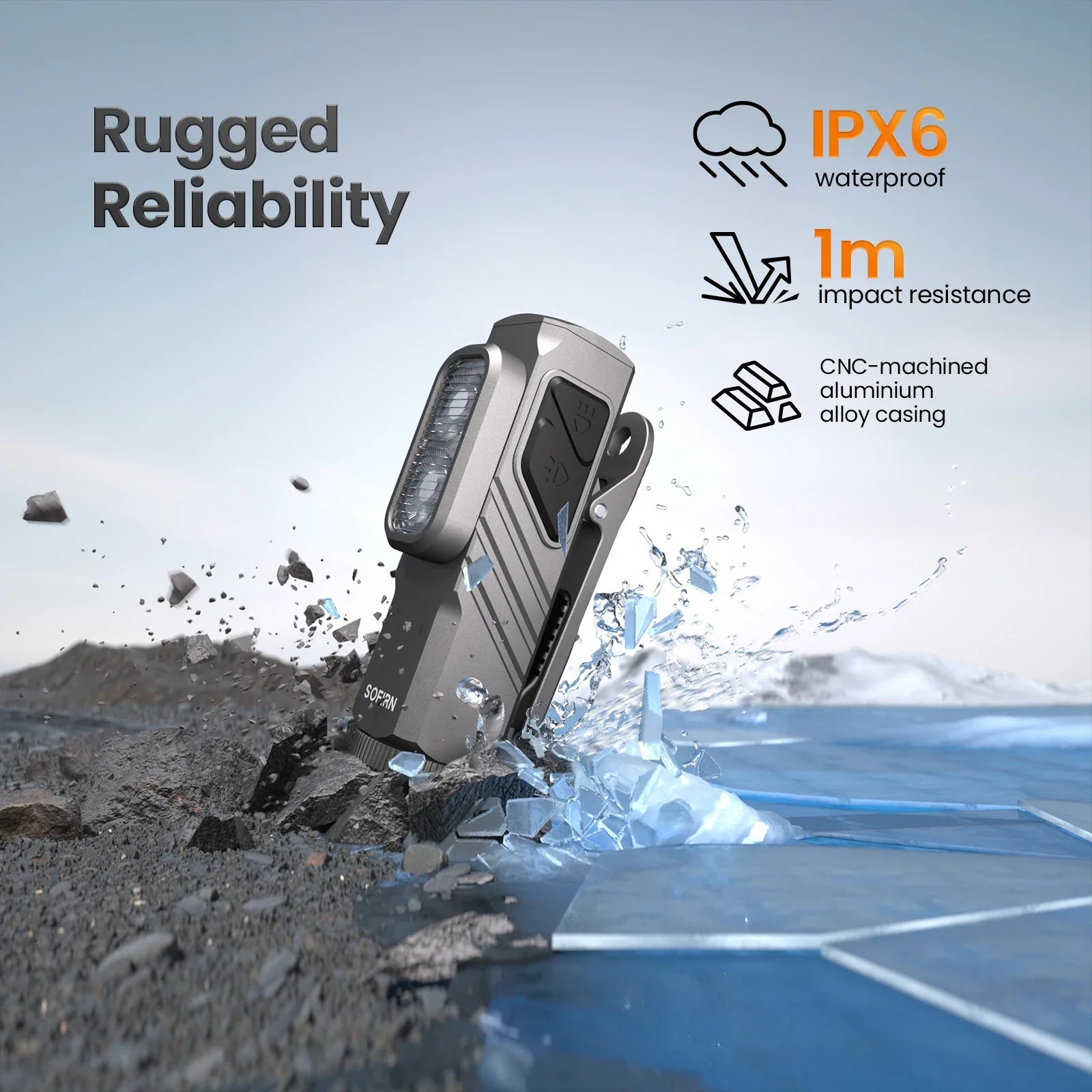 Compact 1000LM USB-C Rechargeable EDC Flashlight with Magnetic Clip