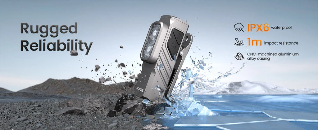 Compact 1000LM USB-C Rechargeable EDC Flashlight with Magnetic Clip