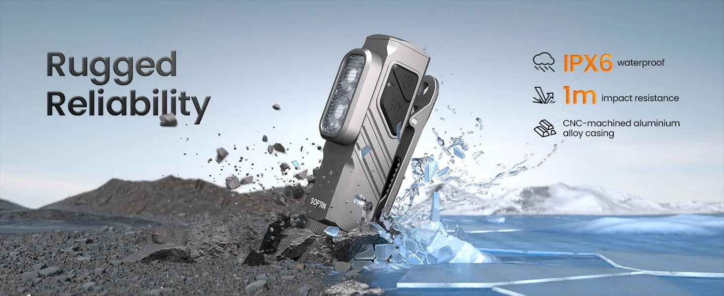 Compact 1000LM USB-C Rechargeable EDC Flashlight with Magnetic Clip