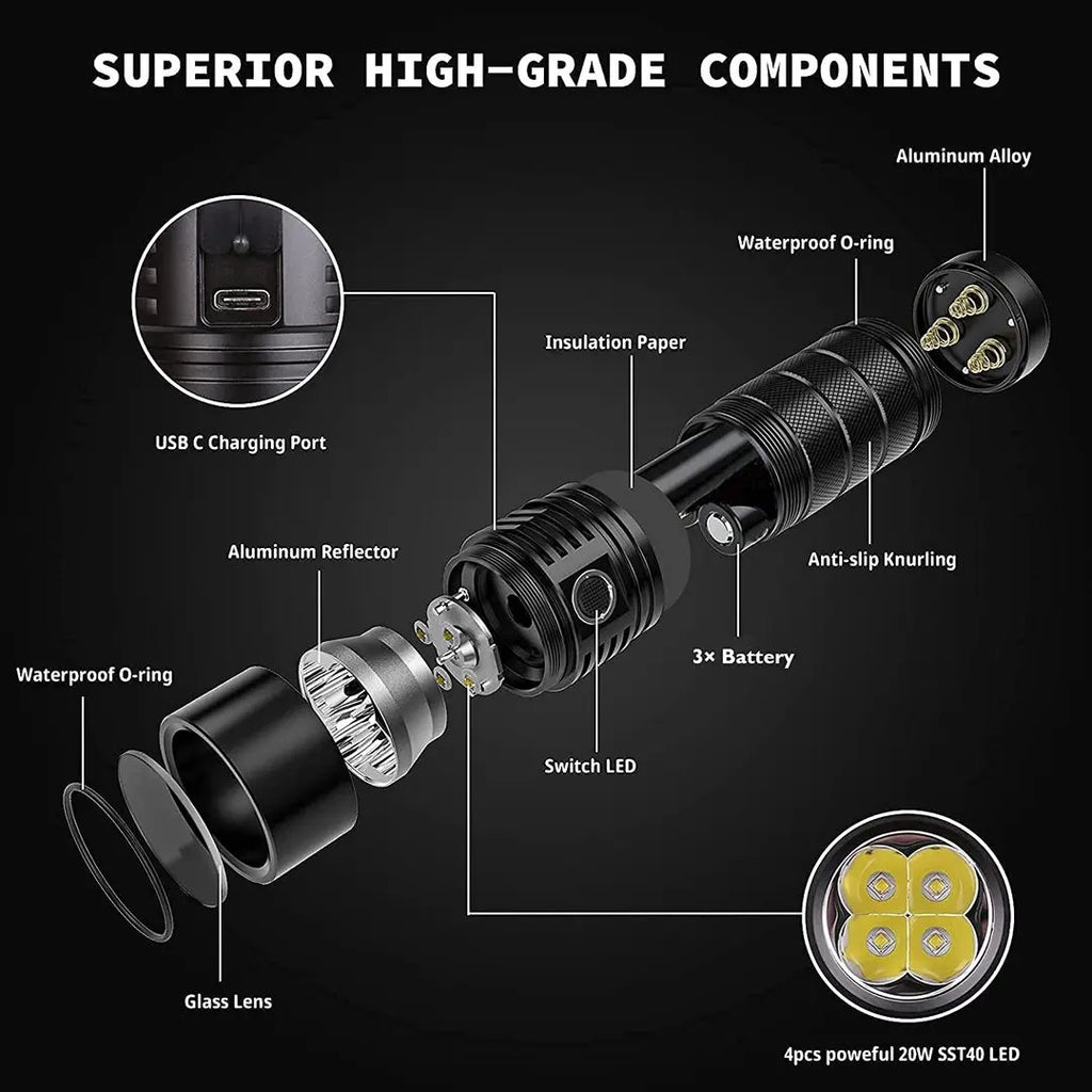 Sofirn SP36 Pro 8000lm USB-C Rechargeable LED Flashlight