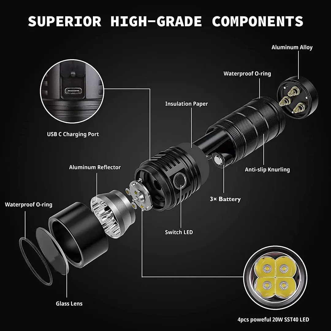 Sofirn SP36 Pro 8000lm USB-C Rechargeable LED Flashlight