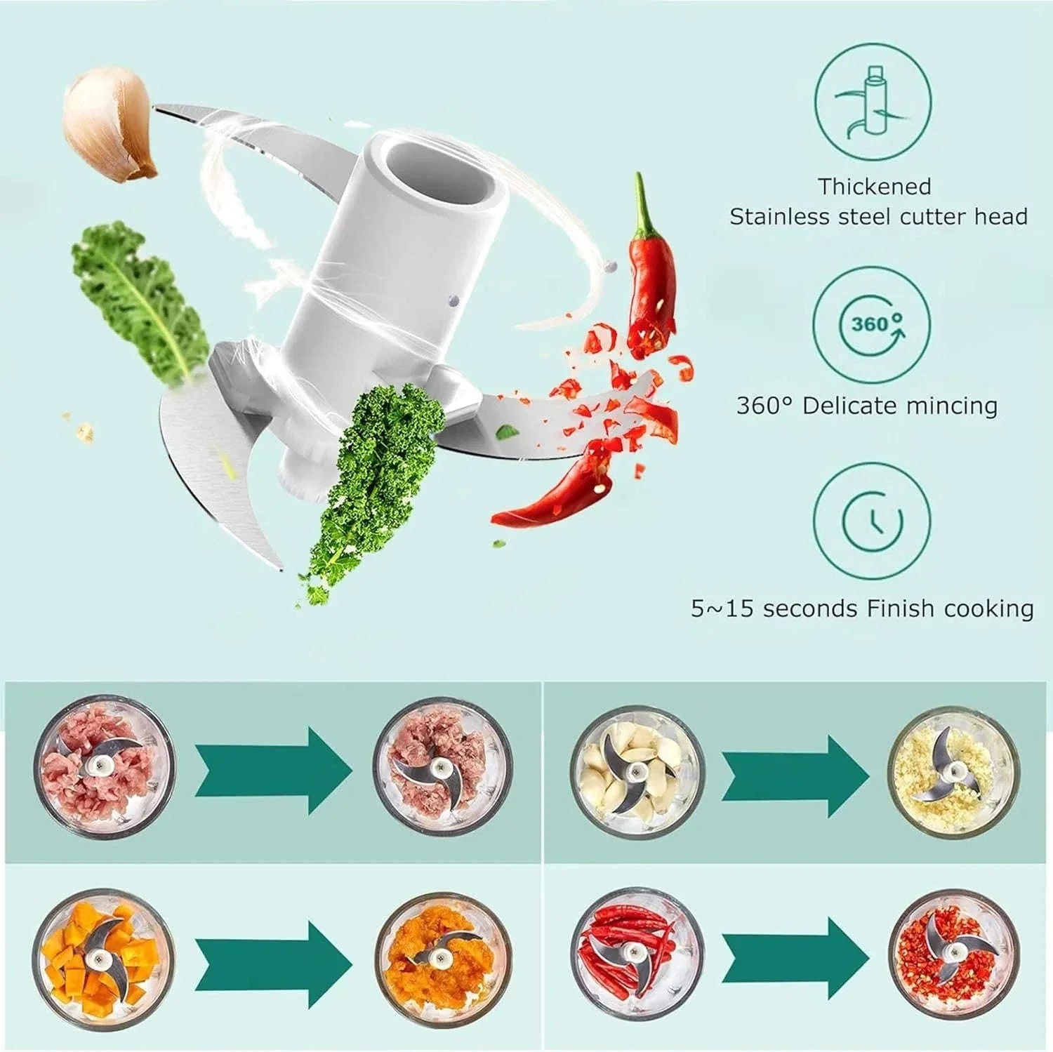 Electric Mini Food Chopper 350ML USB Rechargeable Garlic & Meat Grinder