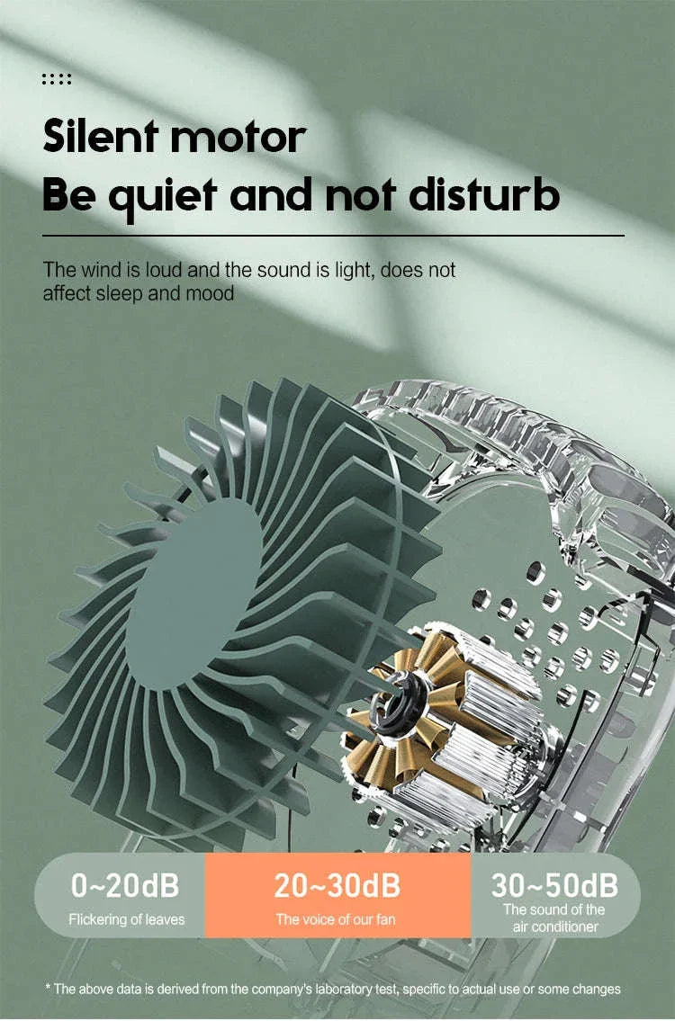Portable Neck Fan USB Rechargeable 3-Speed Bladeless Cooling Fan